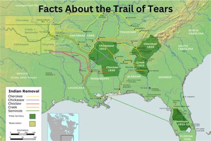 Why was the Trail of Tears significant