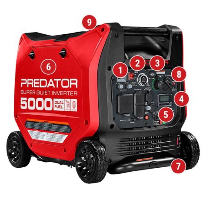 Will a 5000 watt generator run a hot water heater
