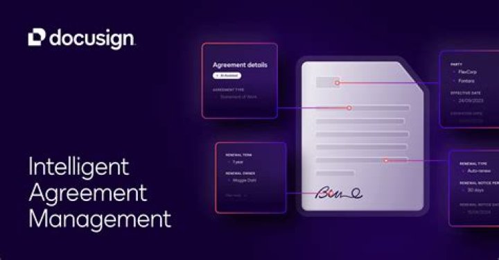 Will DocuSign be acquired