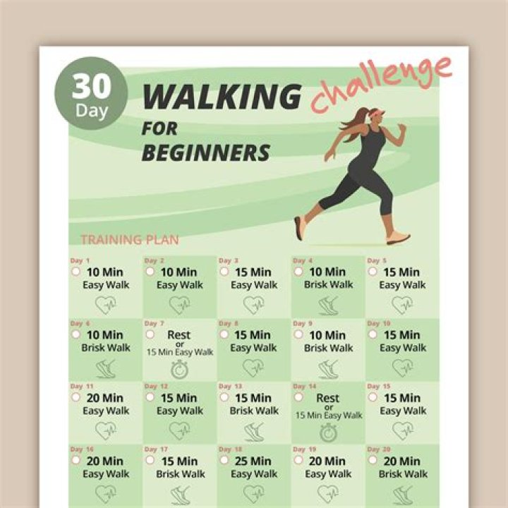Will I lose weight walking 40 minutes a day