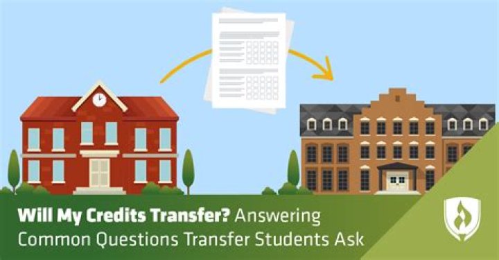Will my credits transfer to FSU