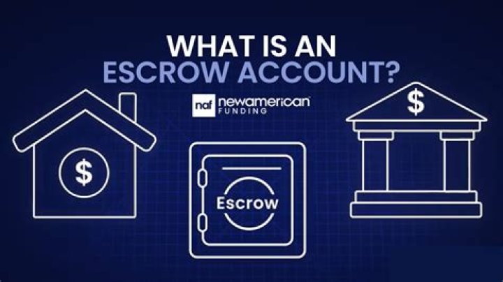 Will my escrow payment go down