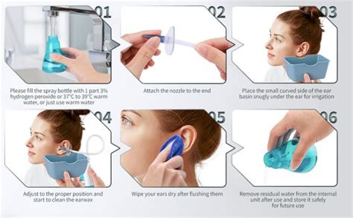 Will Urgent Care Clean out ears
