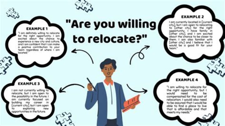 Will you relocate if the job requires it