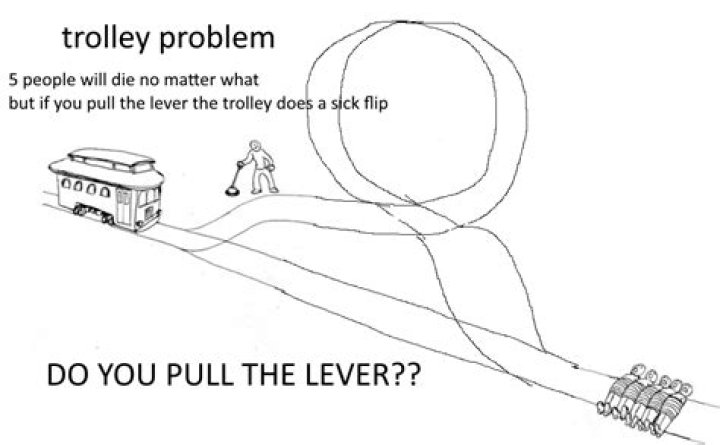 Would you pull the lever leading to one death but saving five or not why